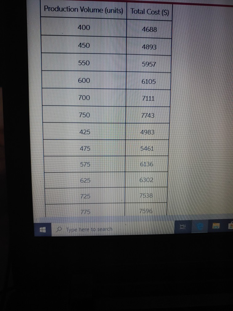 Solved Question: QUESTION 27 *REGRESSION-ESTIMATION AN | Chegg.com