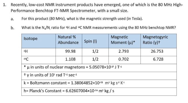 80 Mhz Benchtop Nmr | Edu.svet.gob.gt