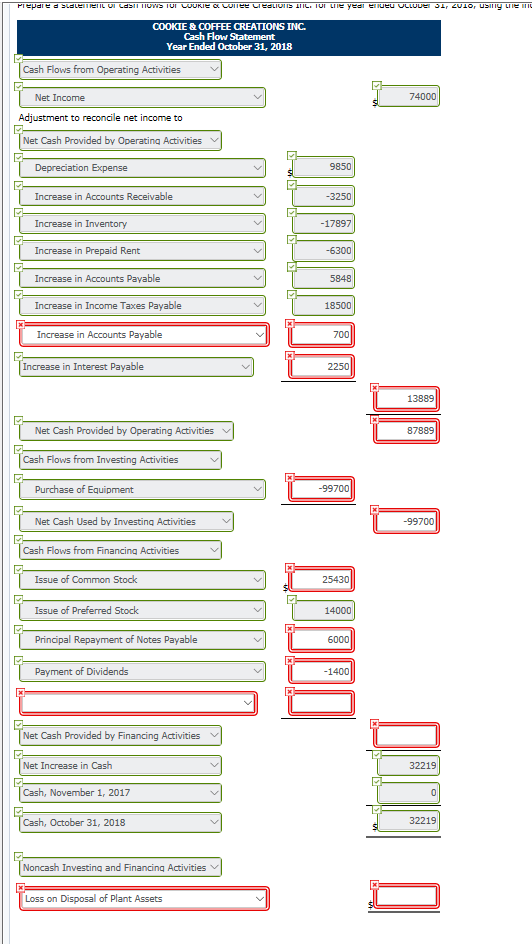 Solved Cookie Creations 17 (Part Level Submission) Natalie