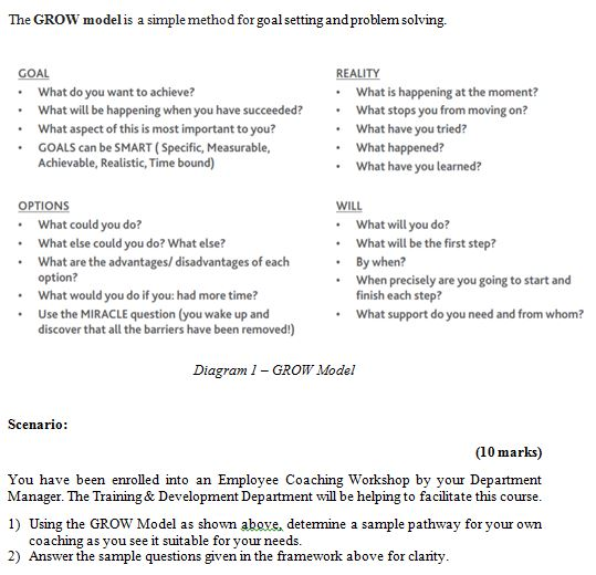 solved-the-grow-model-is-a-simple-method-for-goal-setting-chegg