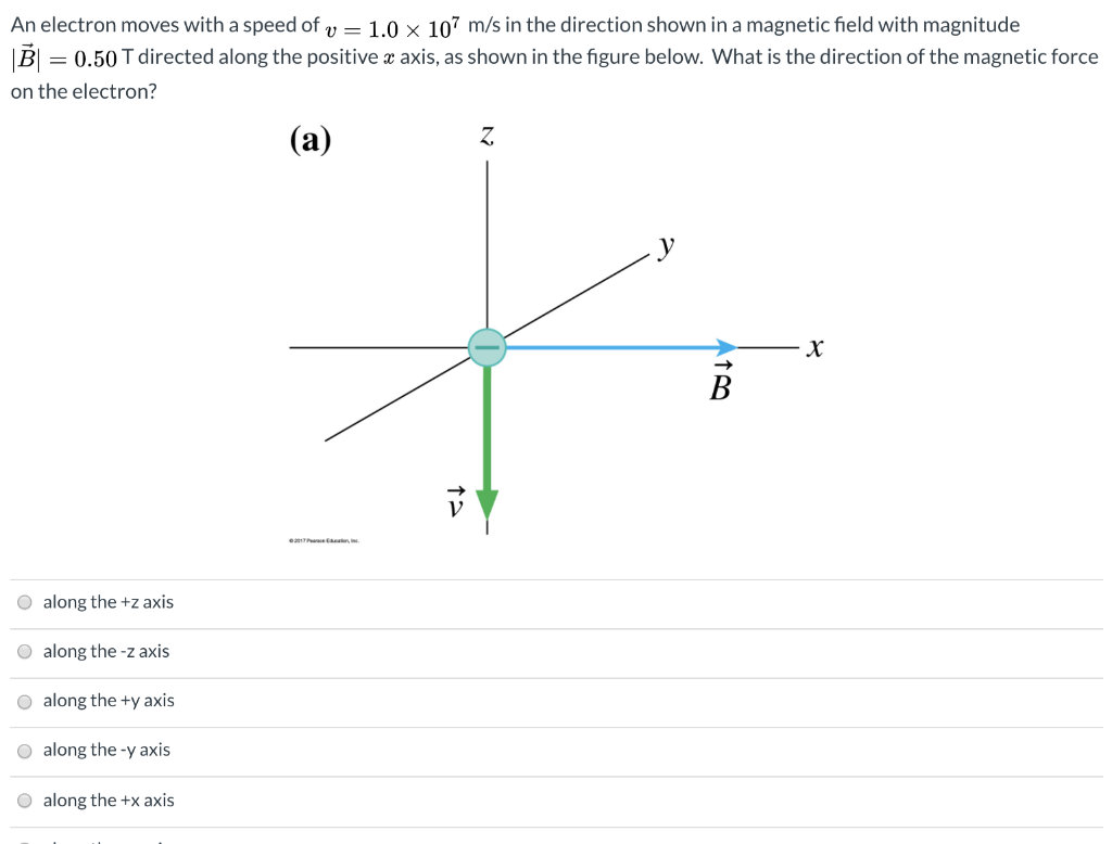 Solved An electron moves with a speed of v= 1.0 x 107 m/s in | Chegg.com
