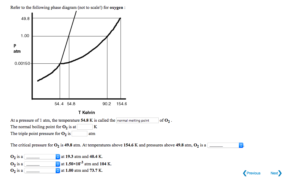 Phase Diagram Oxygen General Wiring Diagram