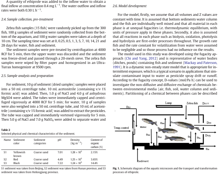 ARTICLE INFO Article history: Received 27 April 2016 | Chegg.com