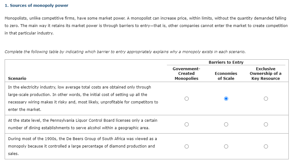 Barriers to Entry: Understanding What Limits Competition