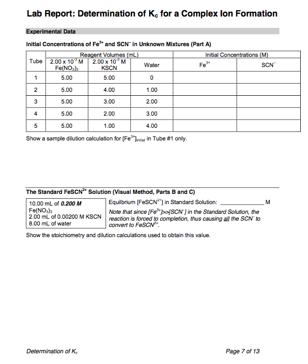 Solved Calibration Curve Data (Spectrophotometric Method,