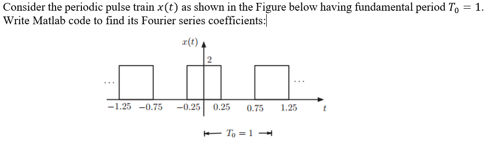 Solved Consider the periodic pulse train x(t) as shown in | Chegg.com