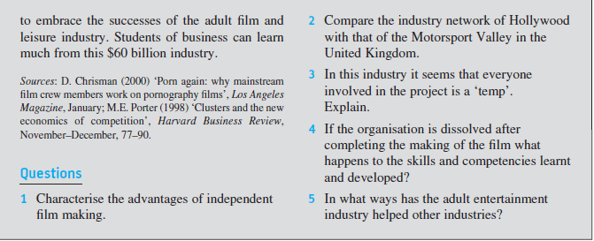 Solved Case study The Hollywood film industry and the role | Chegg.com