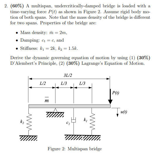 Solved (60\%) A multispan, undercritically-damped bridge is | Chegg.com