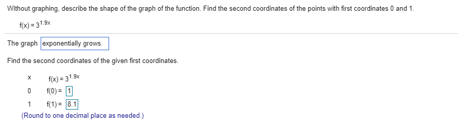 Solved Without Graphing Describe The Shape Of The Graph Of Chegg