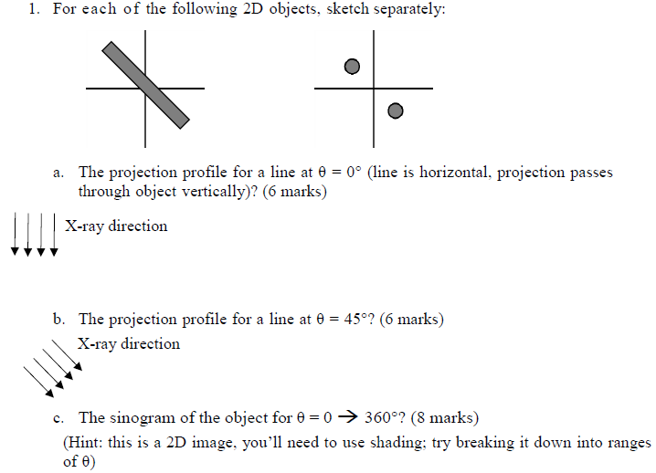 Solved 1. For each of the following 2D objects, sketch | Chegg.com