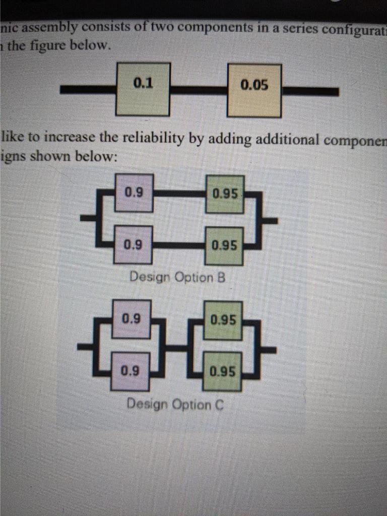 Solved A Simple Electronic Assembly Consists Of Two | Chegg.com