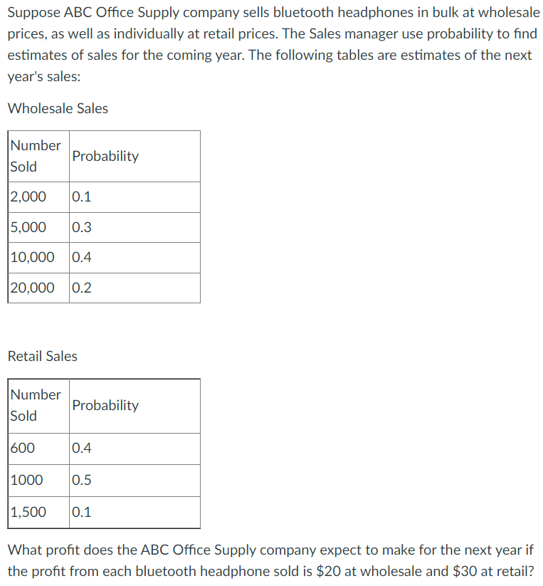 Wholesale Office Supplies - When to Buy in Bulk