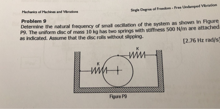 Solved Mechanics Of Machines And Vibrations Problem 9 | Chegg.com