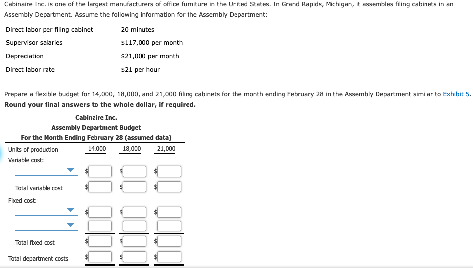 Largest Manufacturers In Usa