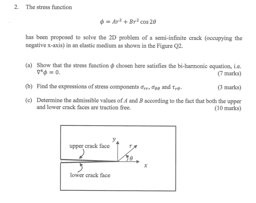 2. The stress function ϕ=Ar2+Br2cos2θ has been | Chegg.com