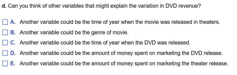Solved A company that holds the DVD distribution rights to | Chegg.com