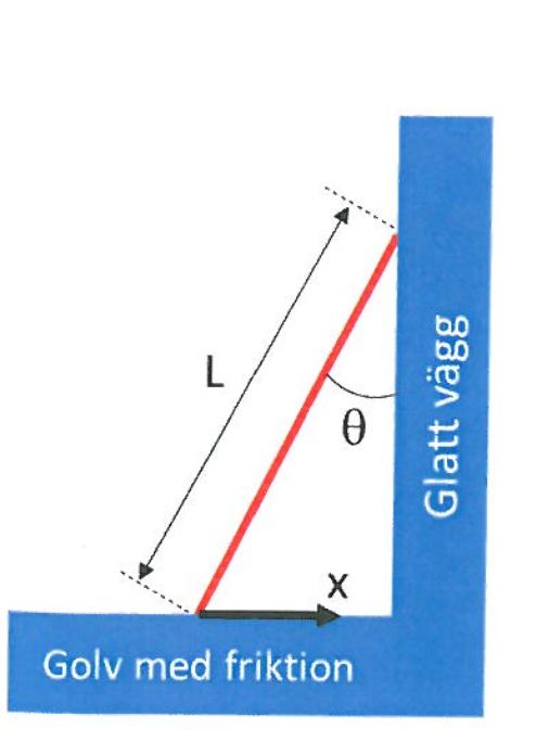 Solved A L=4 m long ladder with mass m=10 kg is leaning | Chegg.com