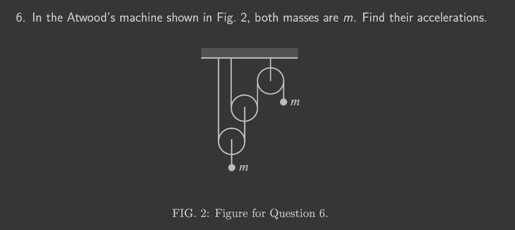 Solved 6. In The Atwood's Machine Shown In Fig. 2, Both | Chegg.com