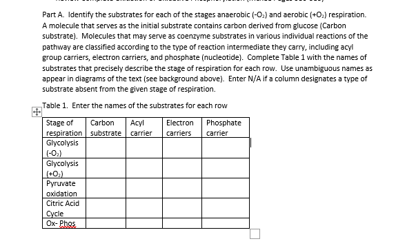 Solved Part A. Identify the substrates for each of the | Chegg.com