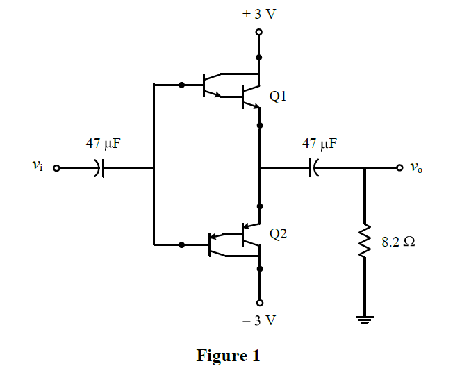 Solved A. Refer To Class B Power Amplifier In Figure 1. What | Chegg.com