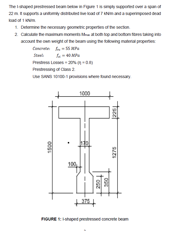 Solved The I-shaped prestressed beam below in Figure 1 is | Chegg.com