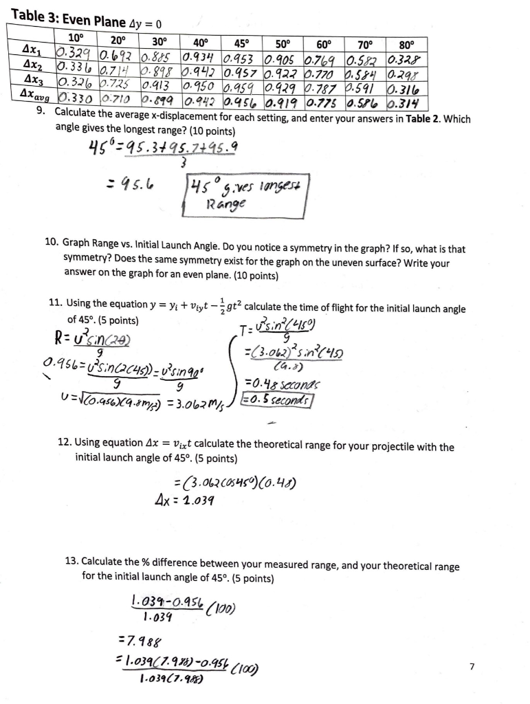 Solved Need help in checking my work on using table 3. Heads | Chegg.com