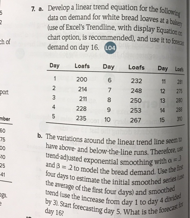 Solved 7. a. Develop a linear trend equation for the foll | Chegg.com