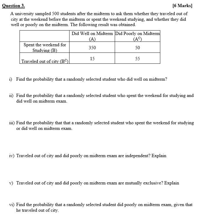 Solved uestion 3 . [6 Marks] A university sampled 500 | Chegg.com