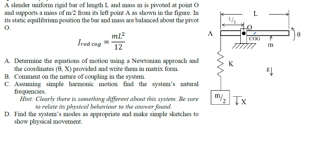 A slender uniform rigid bar of length L and mass m is | Chegg.com
