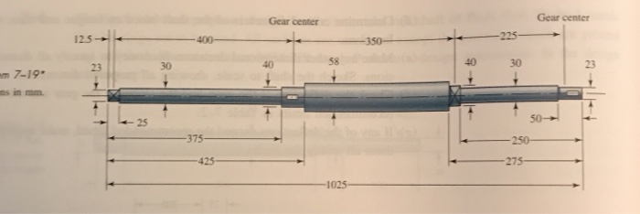 Solved 19 The shaft shown in the figure is proposed for the | Chegg.com