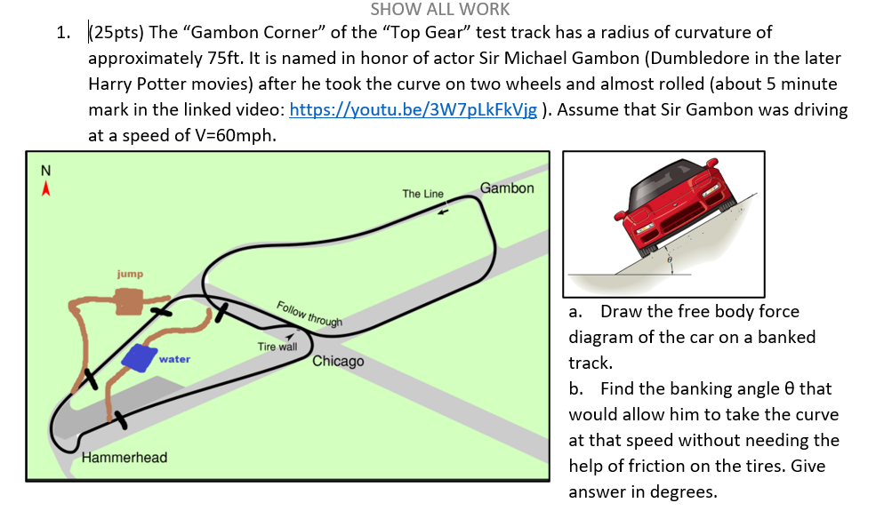 Aktiver Gods Illustrer Solved SHOW ALL WORK (25pts) The "Gambon Corner” of the "Top | Chegg.com