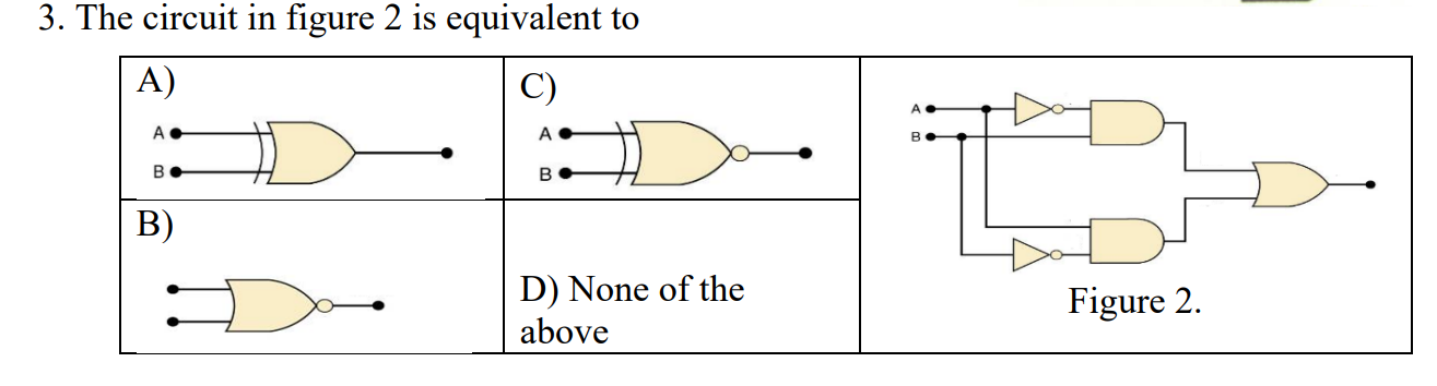 Solved 3. The circuit in figure 2 is equivalent to | Chegg.com