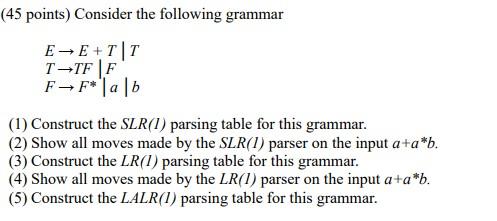 Solved (45 points) Consider the following grammar E-E+T|T | Chegg.com