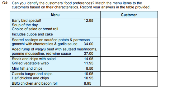 Which Food May Be Reserved To Customers