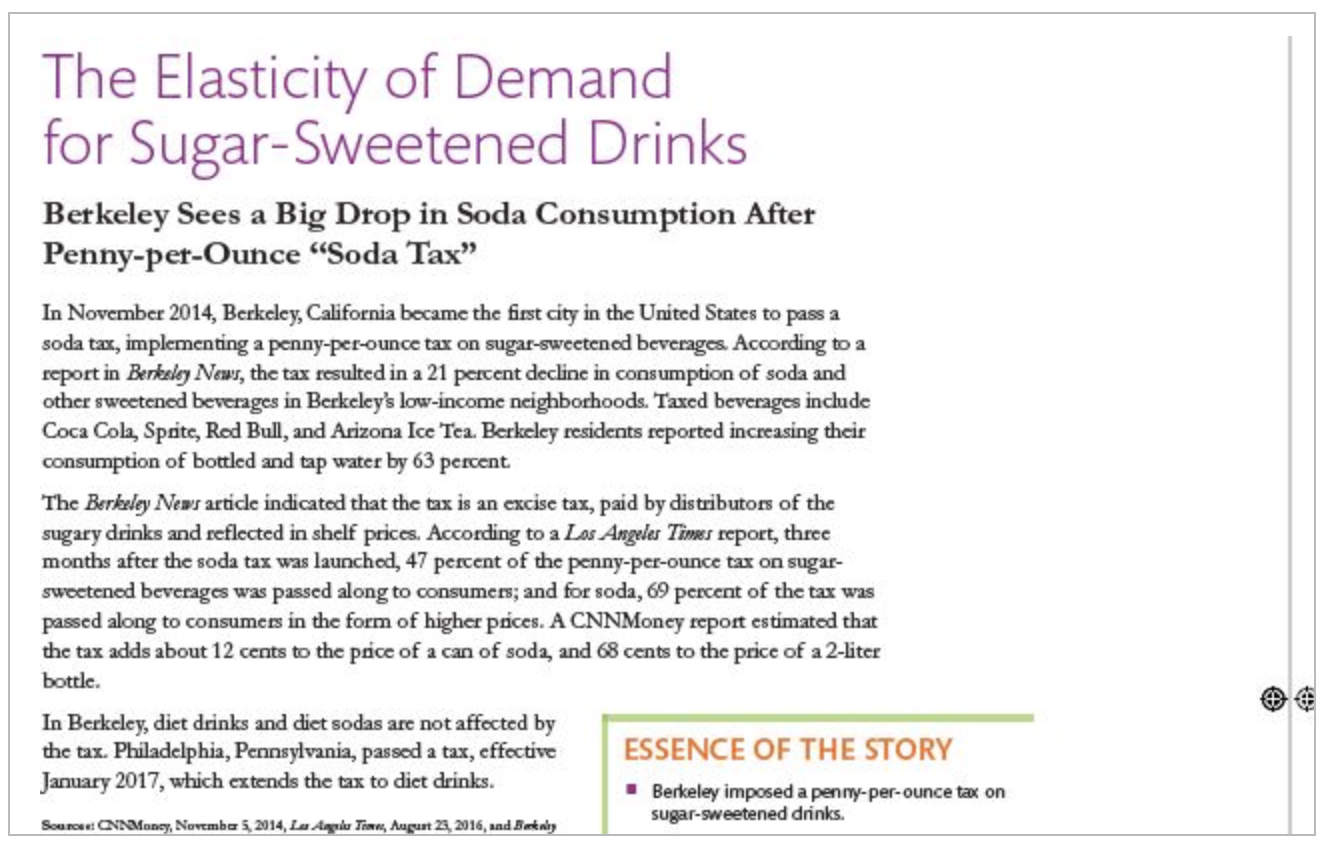 Solved The Elasticity of Demand for SugarSweetened Drinks