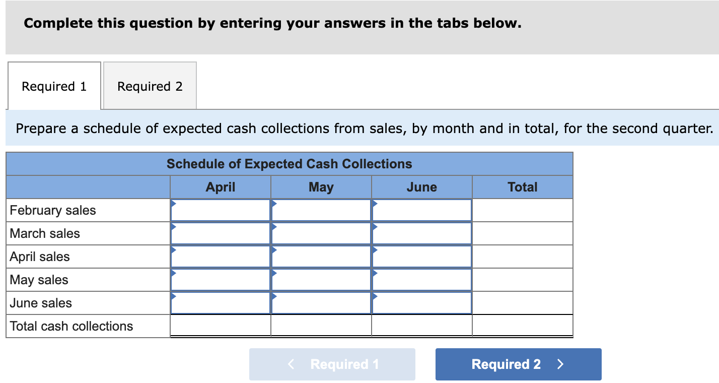 Solved Exercise 8-1 (Algo) Schedule Of Expected Cash | Chegg.com