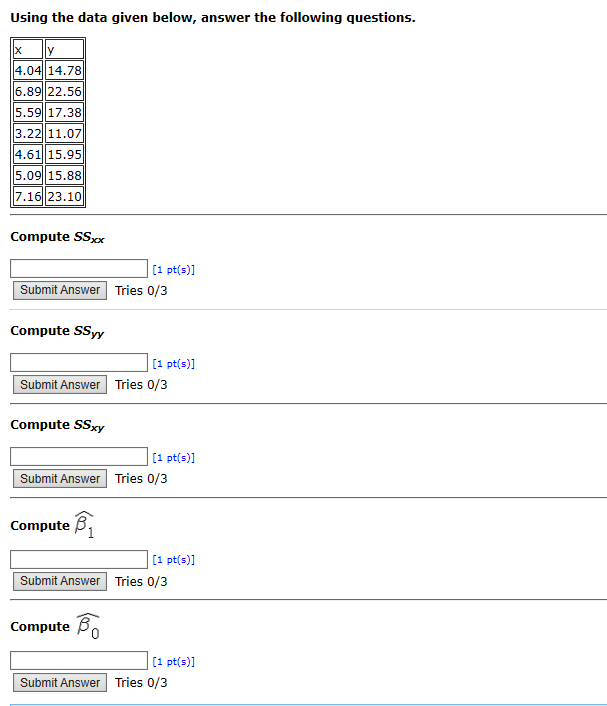 Solved Using the data given below, answer the following | Chegg.com