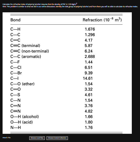 Solved Calculate the refractive Index of polyvinyl alcohol.