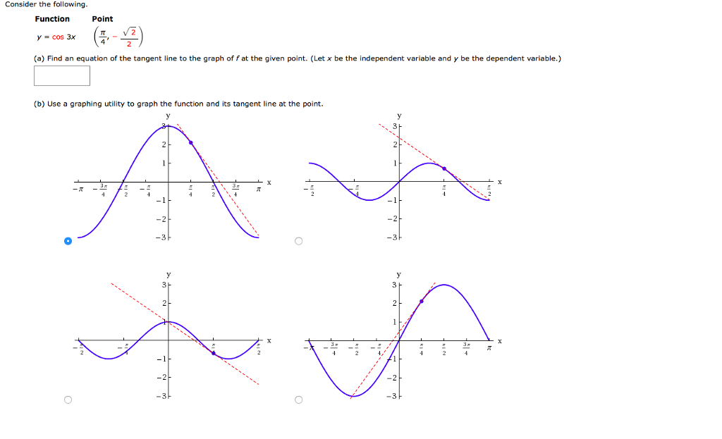 Solved Consider the following Function Point (a) Find an | Chegg.com