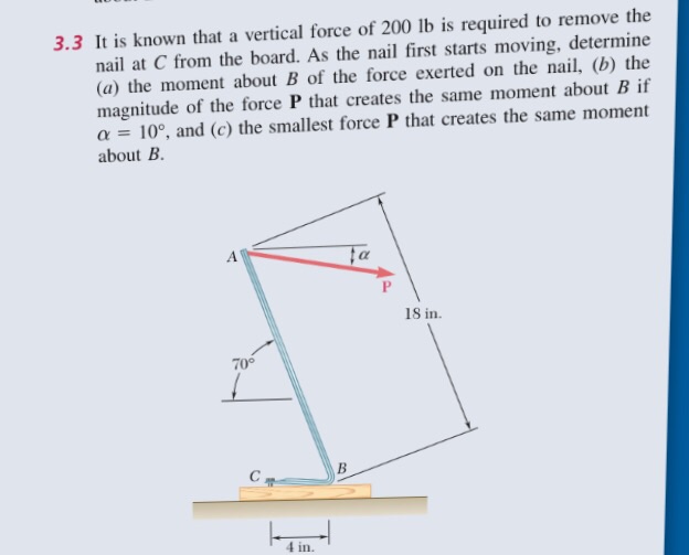 Solved 3.3 It is known that a vertical force of 200 lb is | Chegg.com