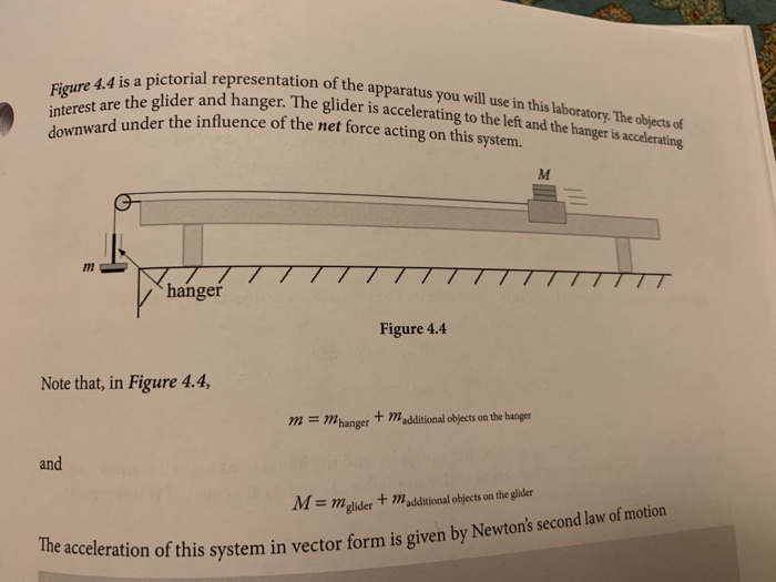 Solved Refer To Figure 4.4. Assume That The Total Mass Of 