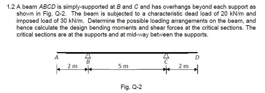 Solved 1.2 A beam ABCD is simply-supported at B and C and | Chegg.com