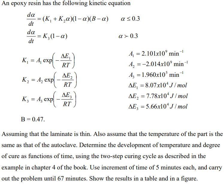 Solved An epoxy resin has the following equation