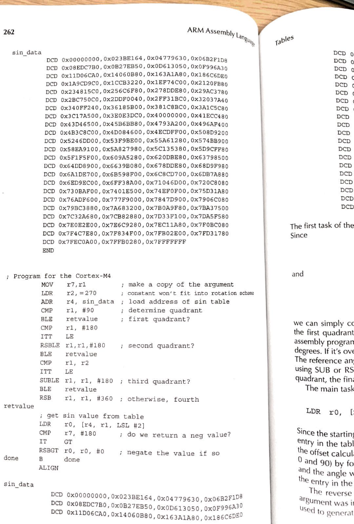 Below is the Example 12.1. Using ARM ASSEMBLY | Chegg.com