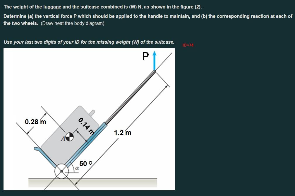 Suitcase weight Question, Page 2