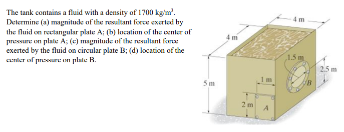 Solved The tank contains a fluid with a density of 1700 | Chegg.com