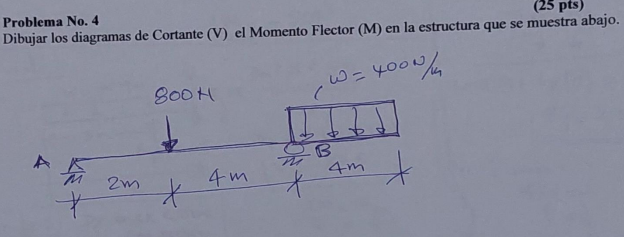 Problema No. 4 Dibujar los diagramas de Cortante (V) el Momento Flector (M) en la estructura que se muestra abajo.