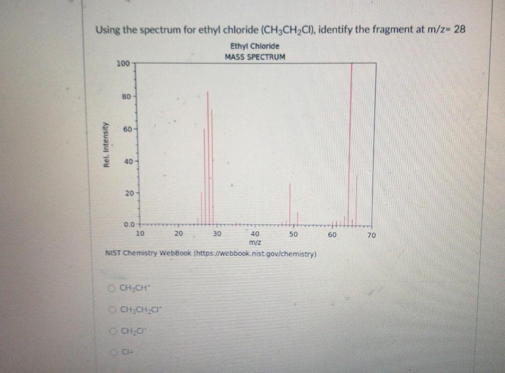 Solved Using the spectrum for ethyl chloride (CH3CH2Cl), | Chegg.com