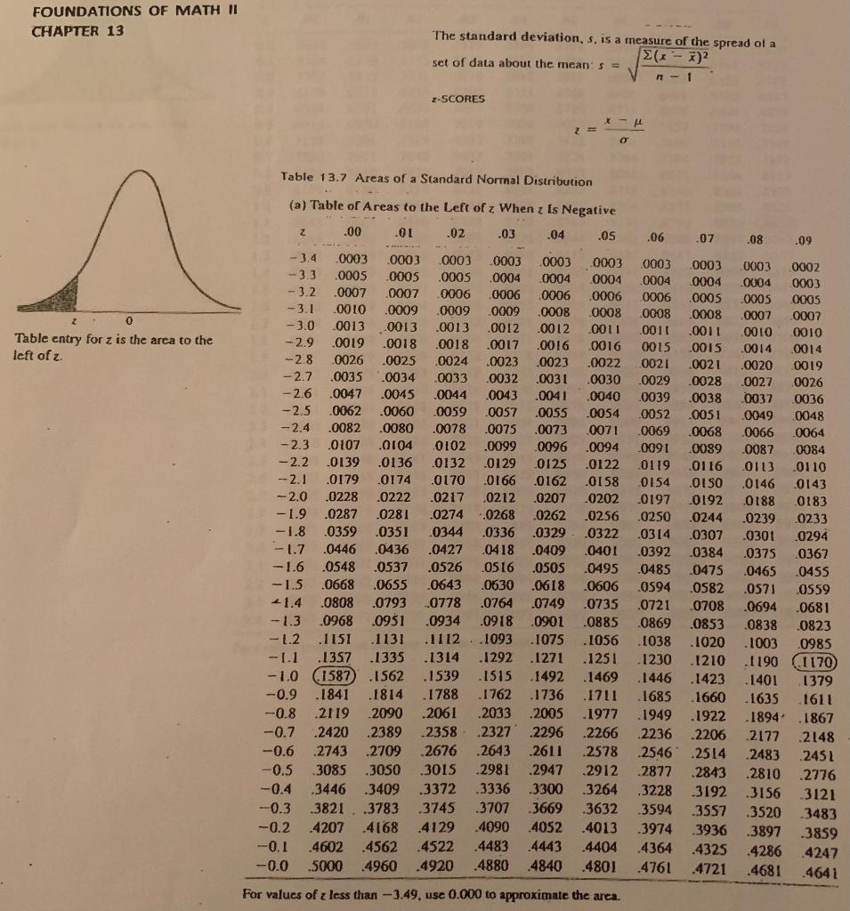 Solved FOUNDATIONS OF MATH II CHAPTER 13 The standard | Chegg.com
