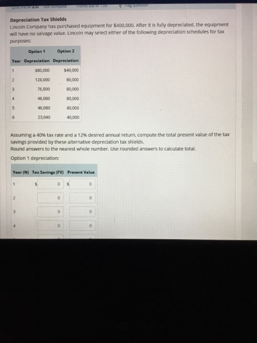 Solved Depreciation Tax Shields Lincoln Company has | Chegg.com